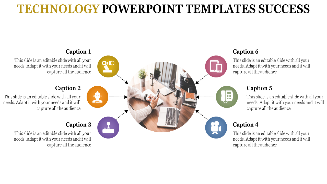 Developmental technology PowerPoint templates and Google slides